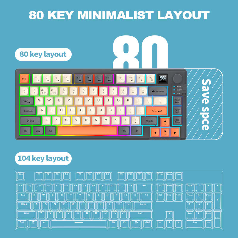 Combo de teclado y ratón inalá - Gaming Keyboard And Mouse Combo Wireless reseña y precio