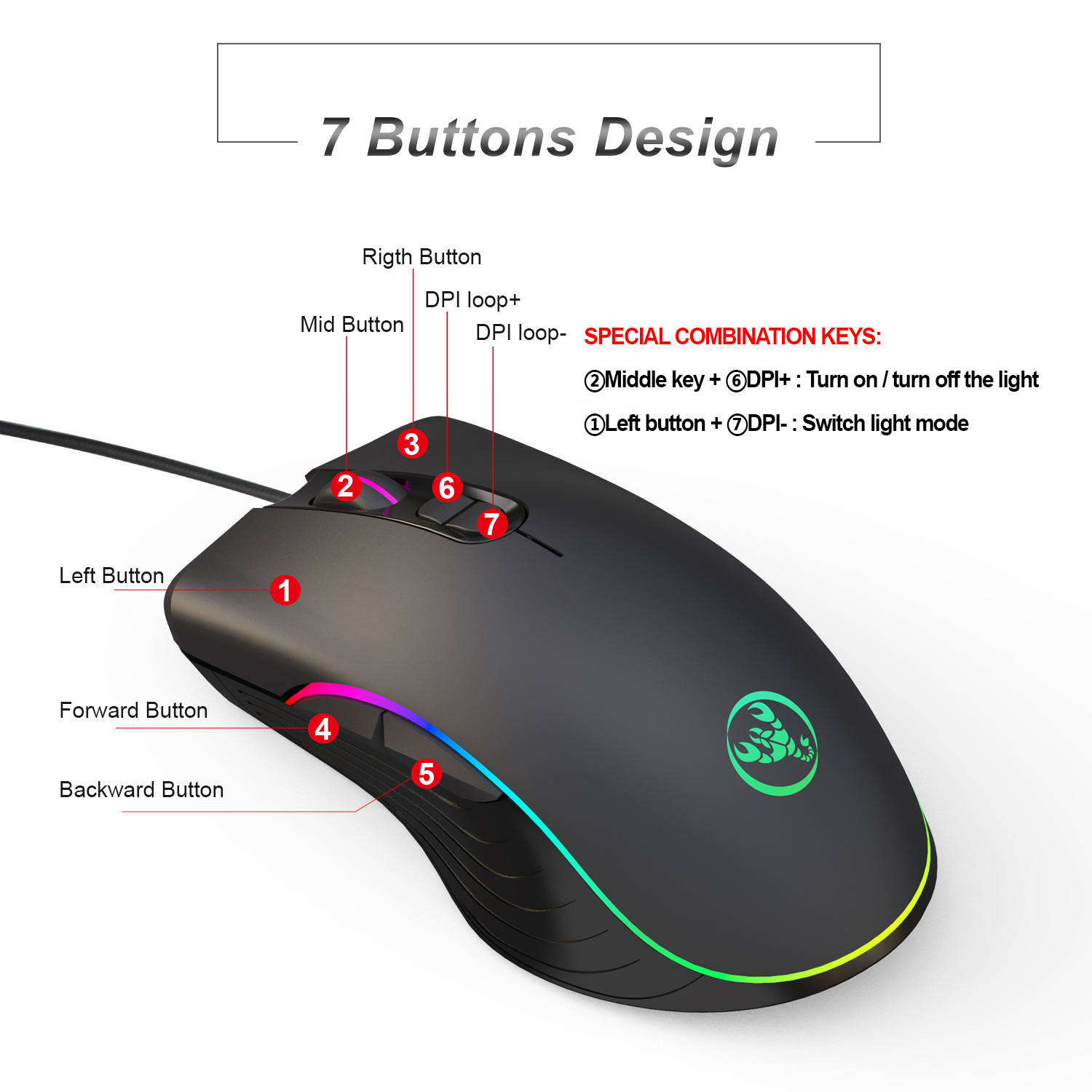 Combo de Teclado y Ratón para  - Gaming Keyboard Mouse Combo reseña y precio