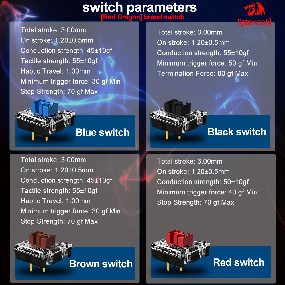 REDRAGON SMD RGB MX interrupto - Gaming Keyboard Blue Switches reseña y precio