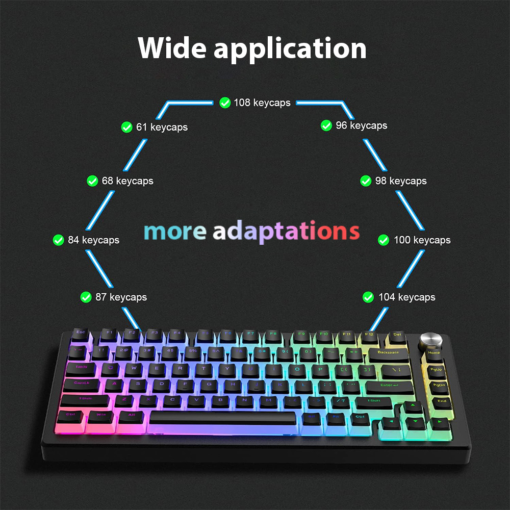 Teclas de pudín de 129 teclas, - Gaming Keyboard No Rgb reseña y precio