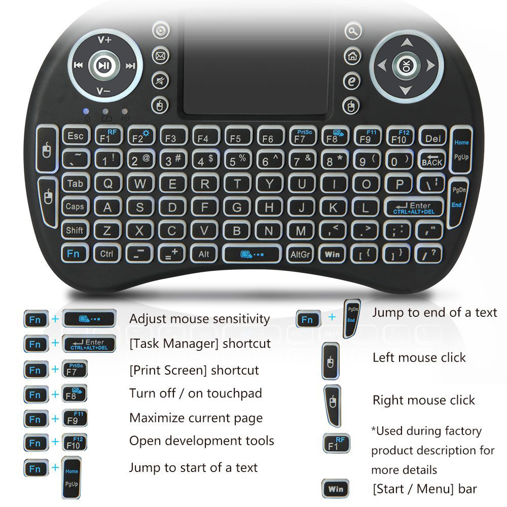 Mini teclado inalámbrico retro - Gaming Keyboard And Mouse Combo Wireless reseña y precio