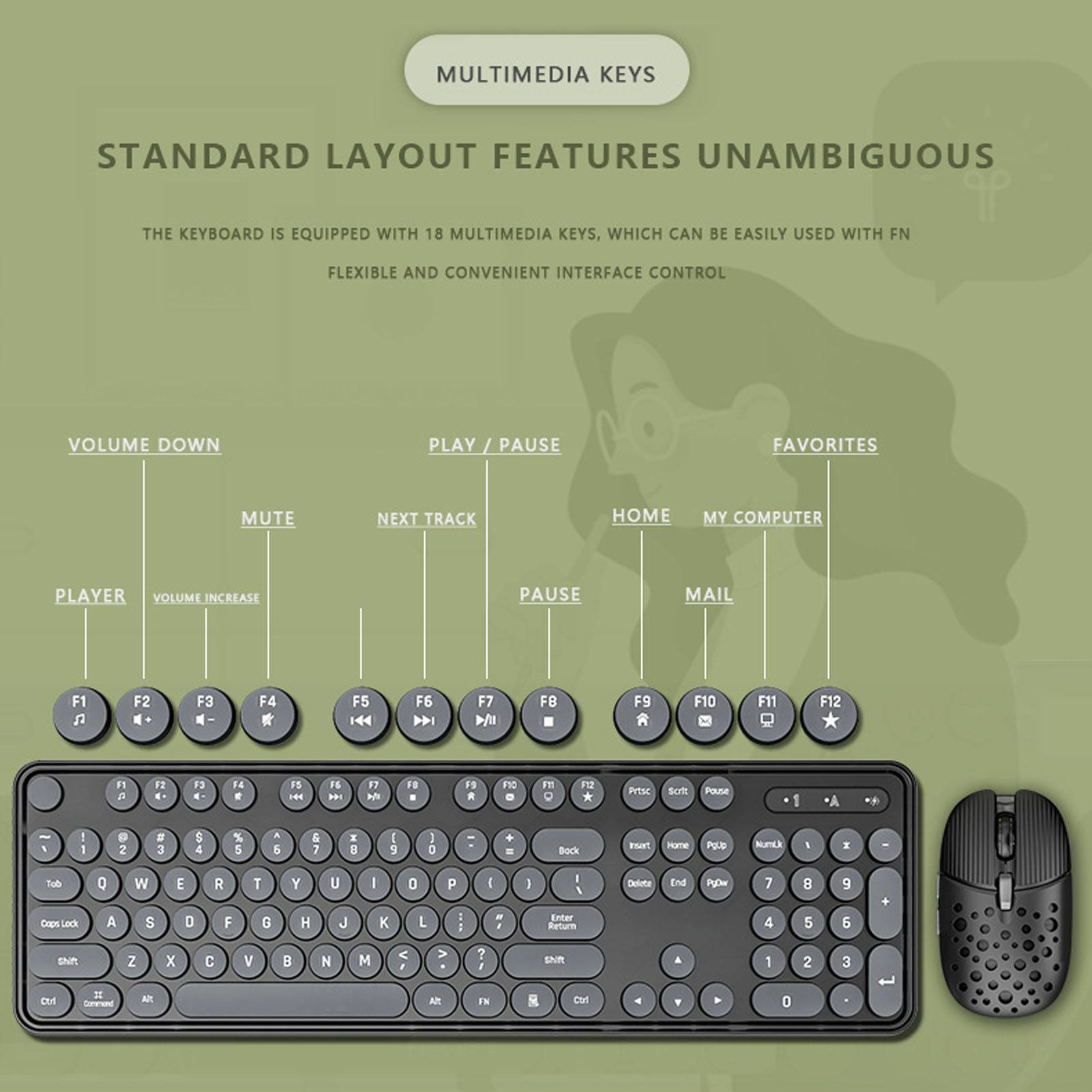 Combo de Teclado y Ratón Inalá - Gaming Keyboard And Mouse Combo Wireless reseña y precio